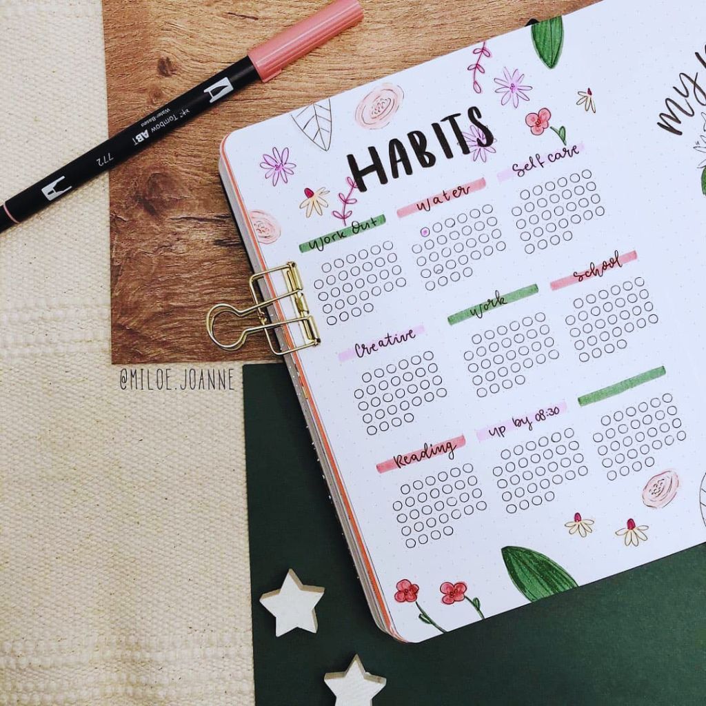 Habit tracker journal page with checkboxes for daily routines like water, exercise, and reading.
